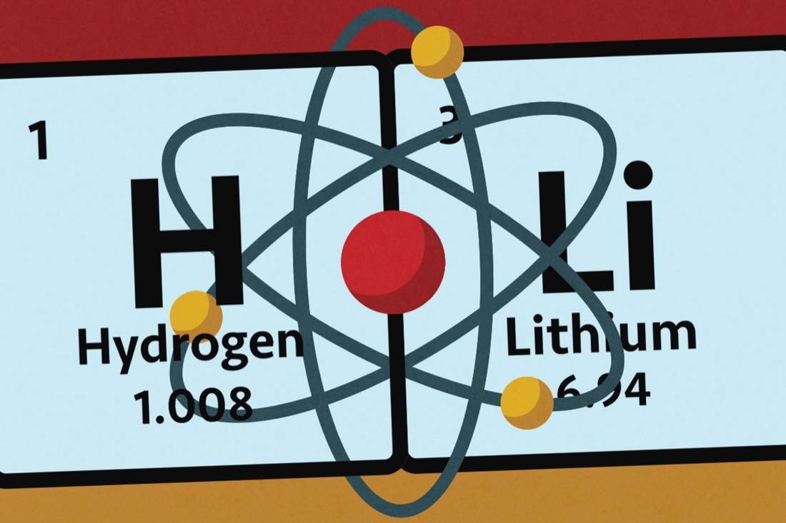 Illustration of an atom over the hydrogen and lithium cells of the periodic table